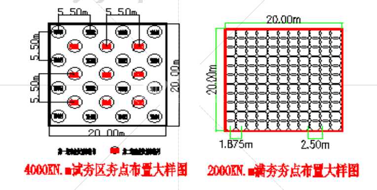 强夯施工方案加固参数和施工技术参数要求
